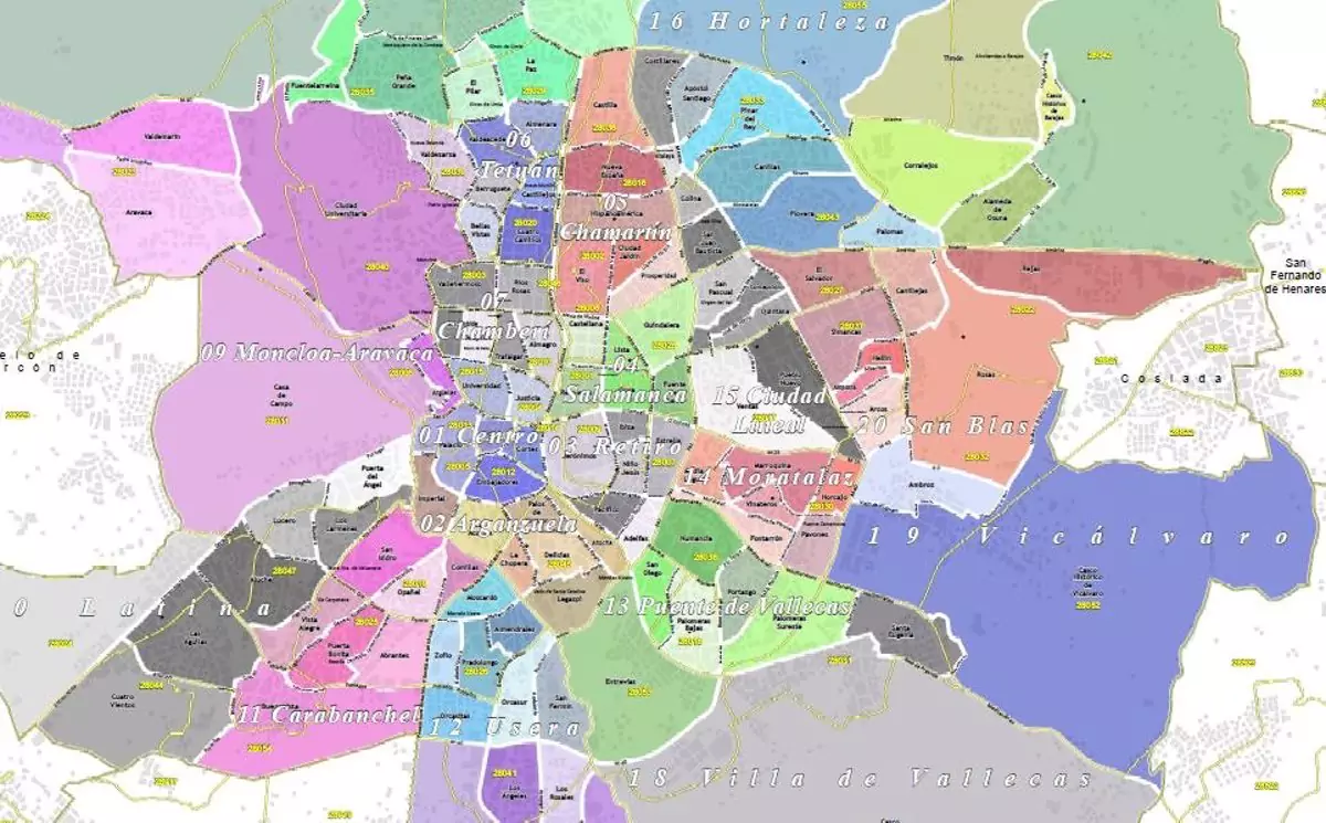 Los mejores barrios para vivir en Madrid en 2026 según tu estilo de vida